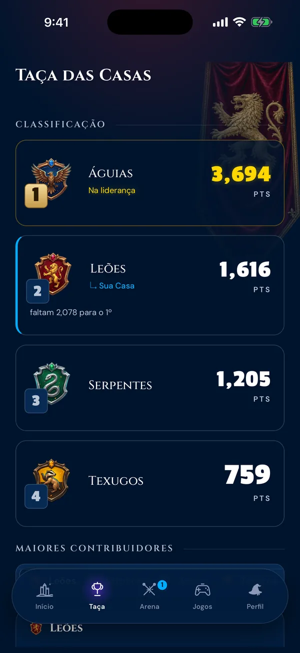 Wizarding Bruno house cup standings for the four houses